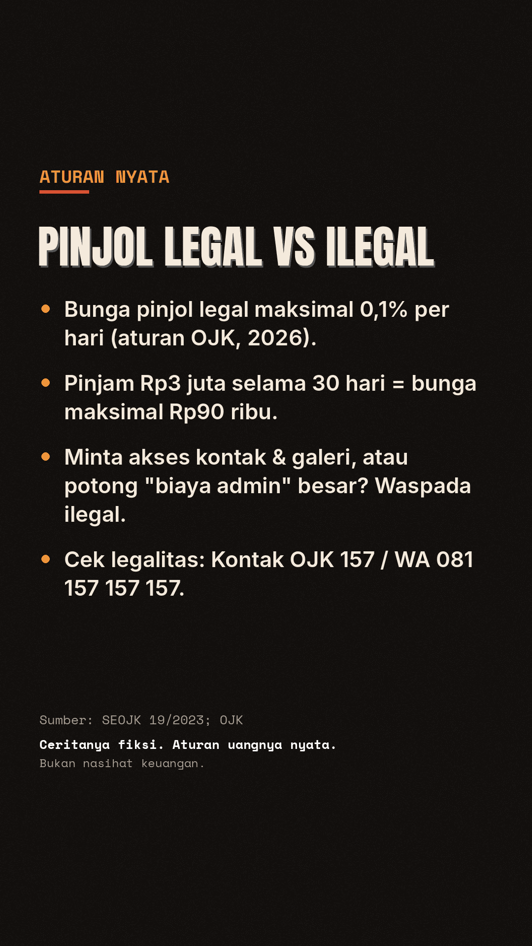 Kartu Aturan Nyata tentang batas bunga pinjol legal
